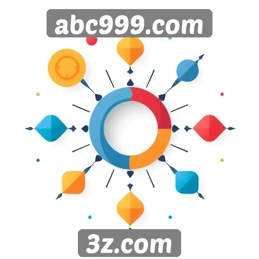 Exploração dos gráficos e design do abc999